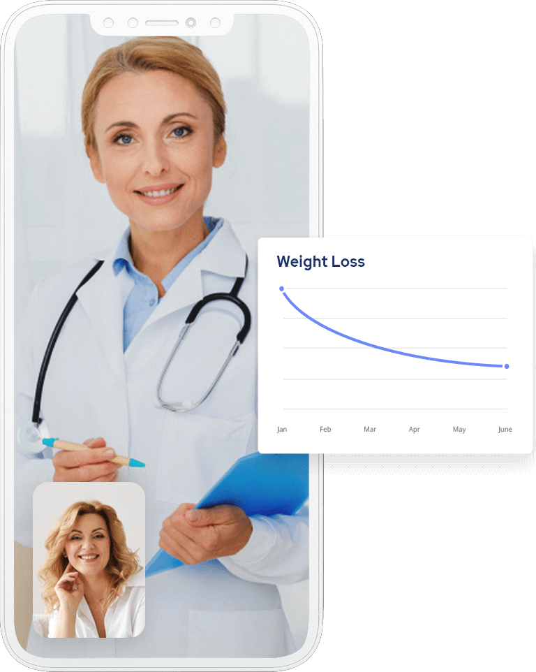 Weight Loss Zappy Health