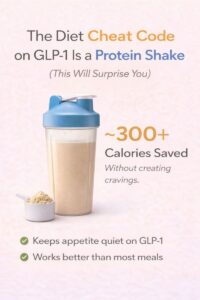 protein shake on GLP-1