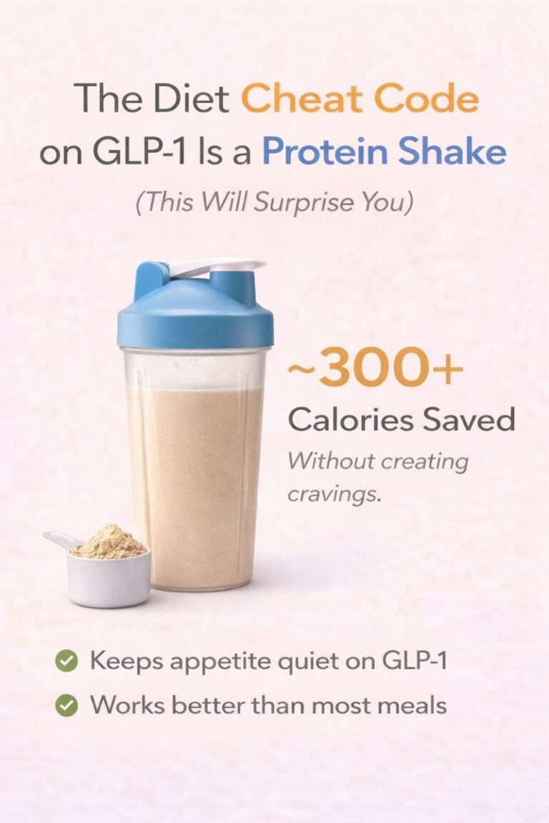 protein shake on GLP-1