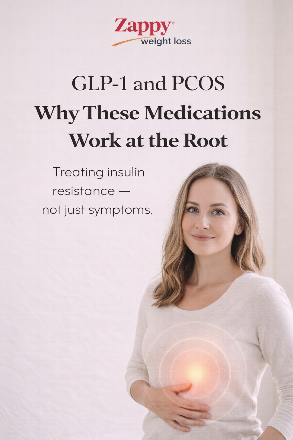 GLP1 and PCOs